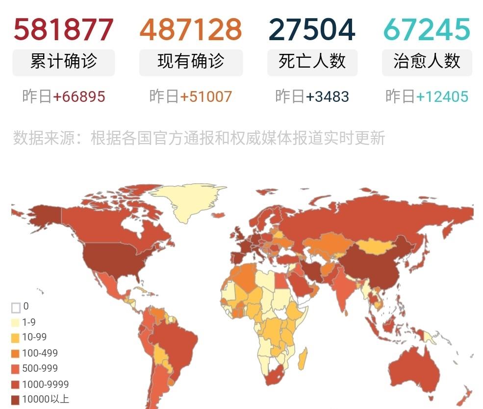 全球疫情最新動(dòng)態(tài)分析簡報(bào)