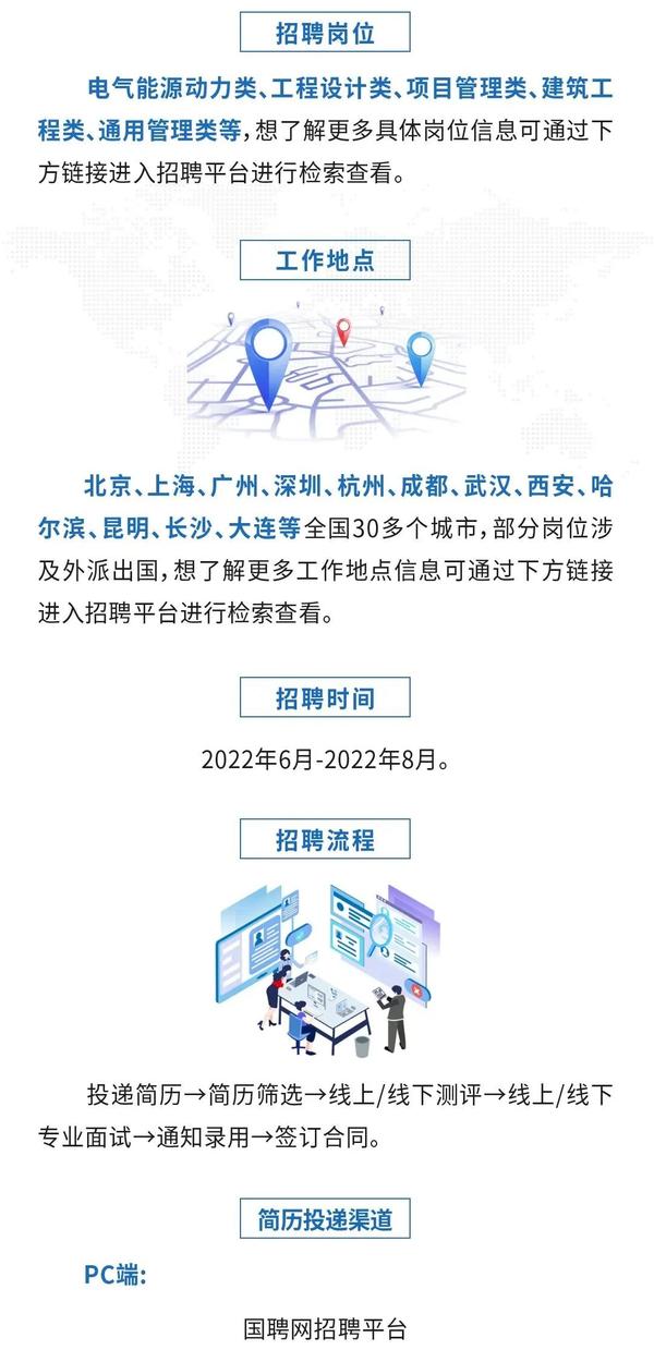 最新電廠招聘動(dòng)態(tài)與職業(yè)前景展望報(bào)告