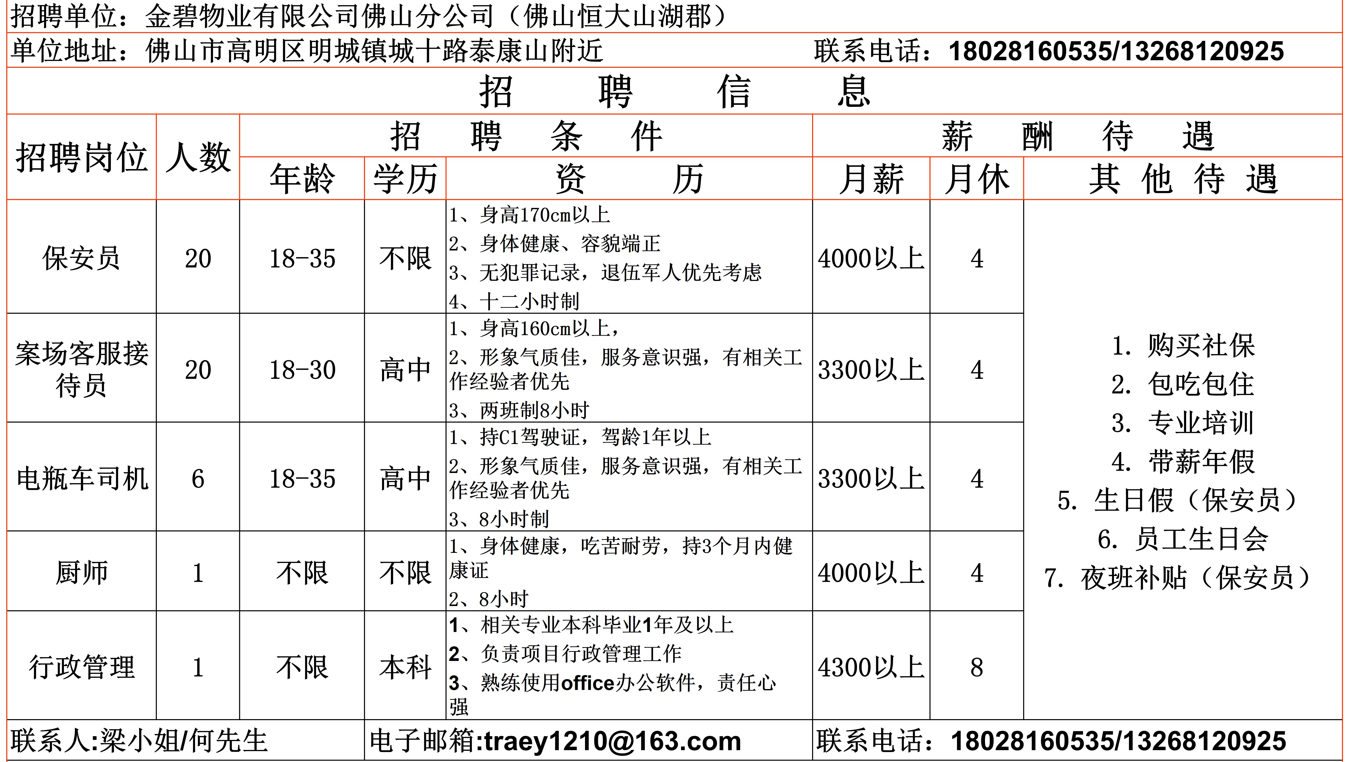 佛山最新招聘信息動態(tài)深度解析