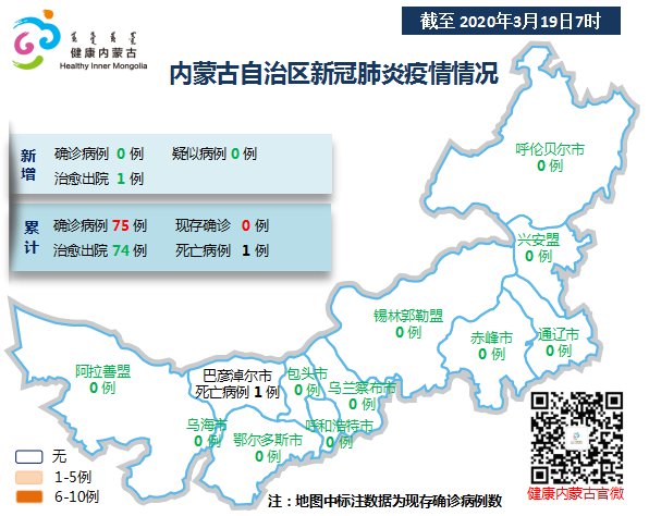 內(nèi)蒙古最新疫情概況及其社會(huì)影響分析