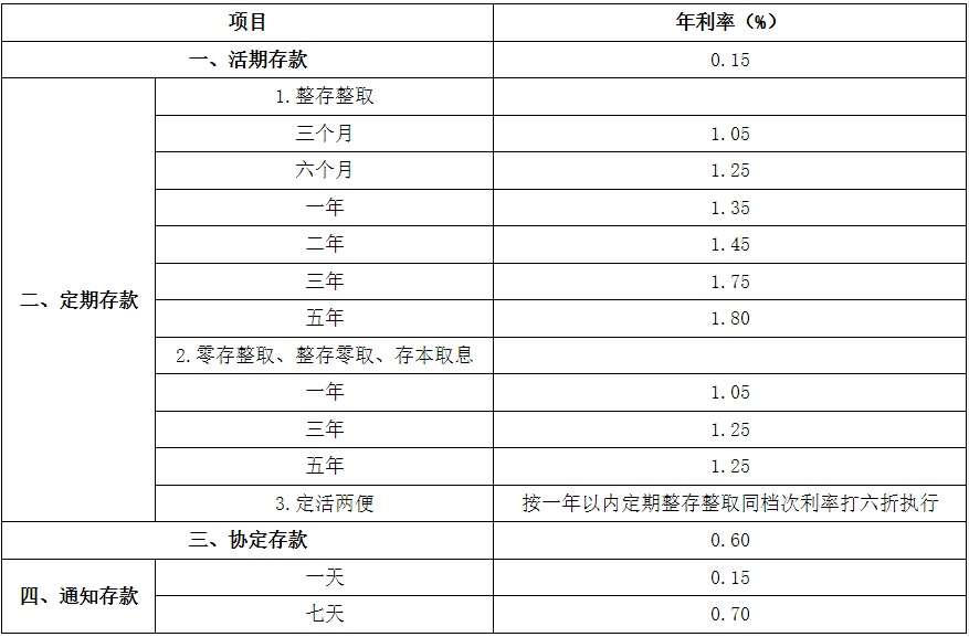 2024年11月1日 第11頁(yè)