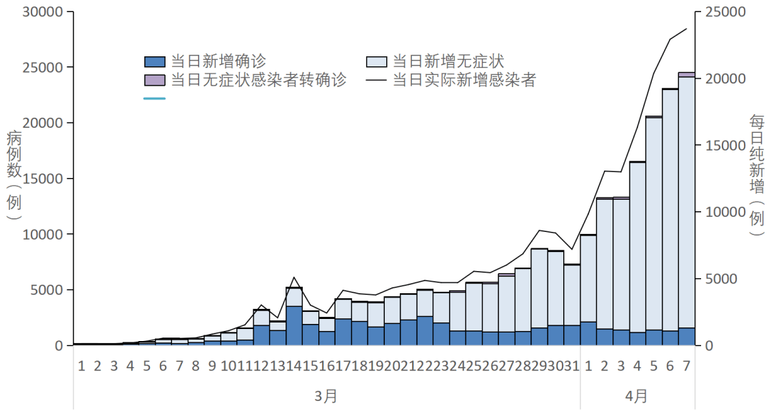 全球疫情最新數(shù)據(jù)概覽，態(tài)勢分析與應(yīng)對策略探討