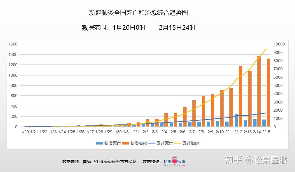 全球疫情最新數(shù)據(jù)概覽，態(tài)勢分析與應(yīng)對策略探討