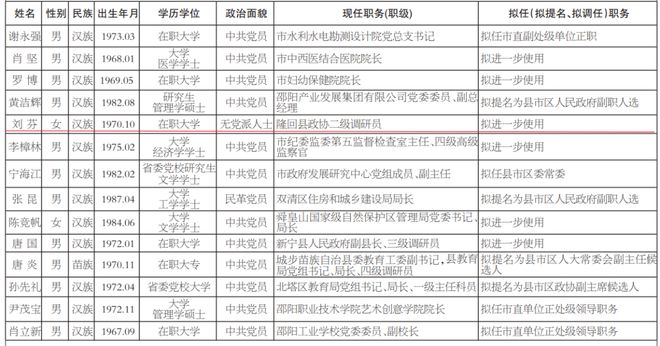 新任公示制度透明公開(kāi)，打造公信力的重要一步