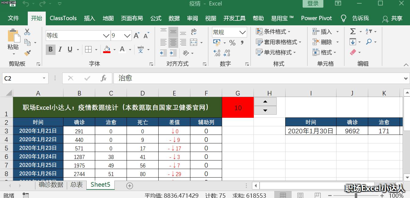 Excel最新功能與進(jìn)階應(yīng)用，掌握新時代電子表格技術(shù)的關(guān)鍵