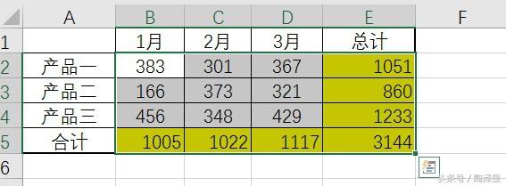 最新Excel，重塑數(shù)據(jù)處理與工作效率的終極工具