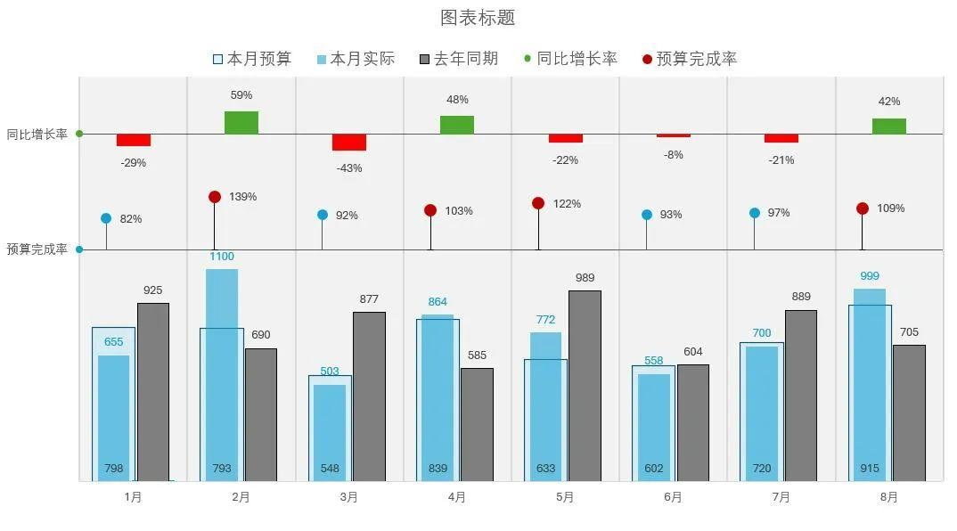 最新Excel，重塑數(shù)據(jù)處理與工作效率的終極工具