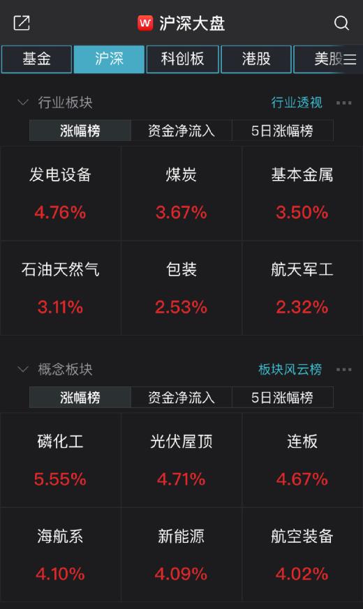 最新磷，科技與自然間的紐帶元素