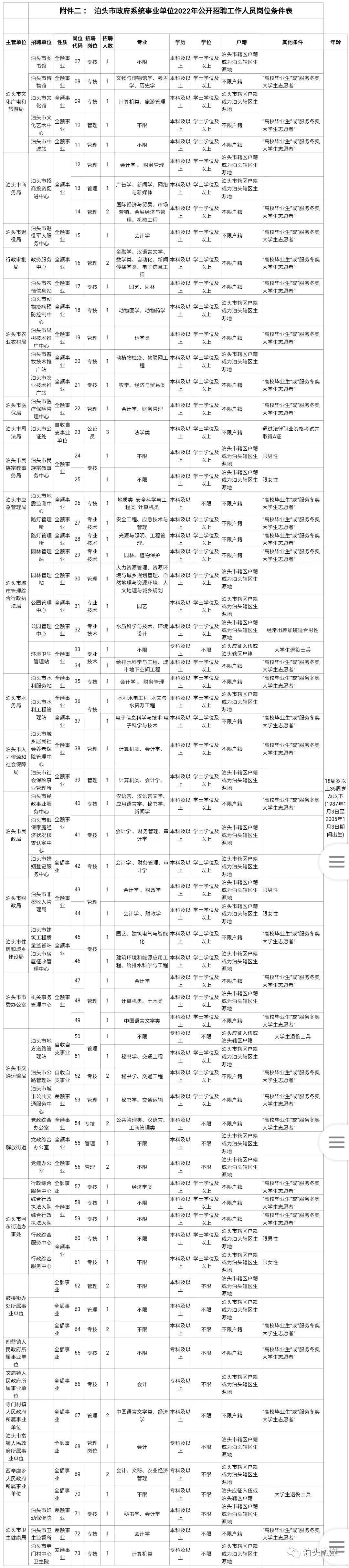 滄州招聘最新動態(tài)與職業(yè)發(fā)展機遇挑戰(zhàn)解析