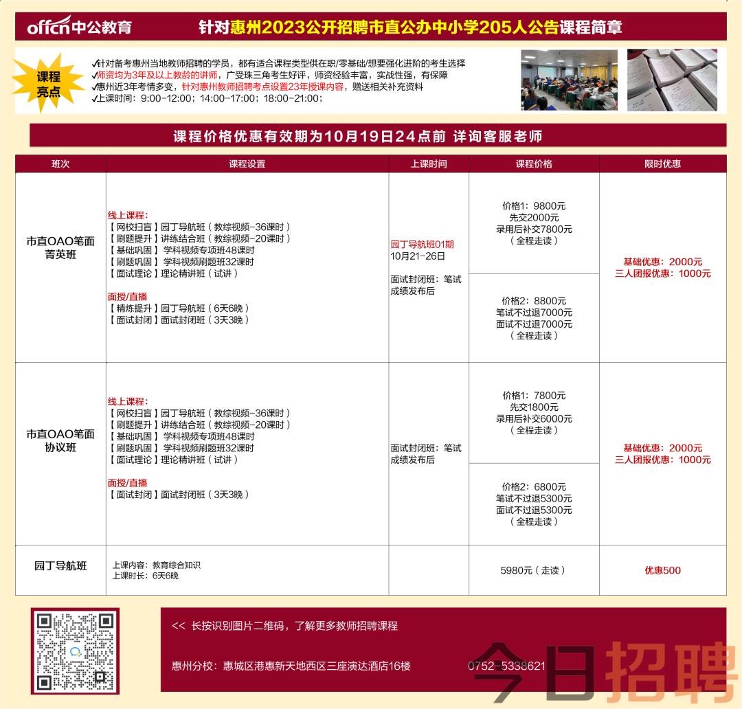 惠州最新招聘信息總覽