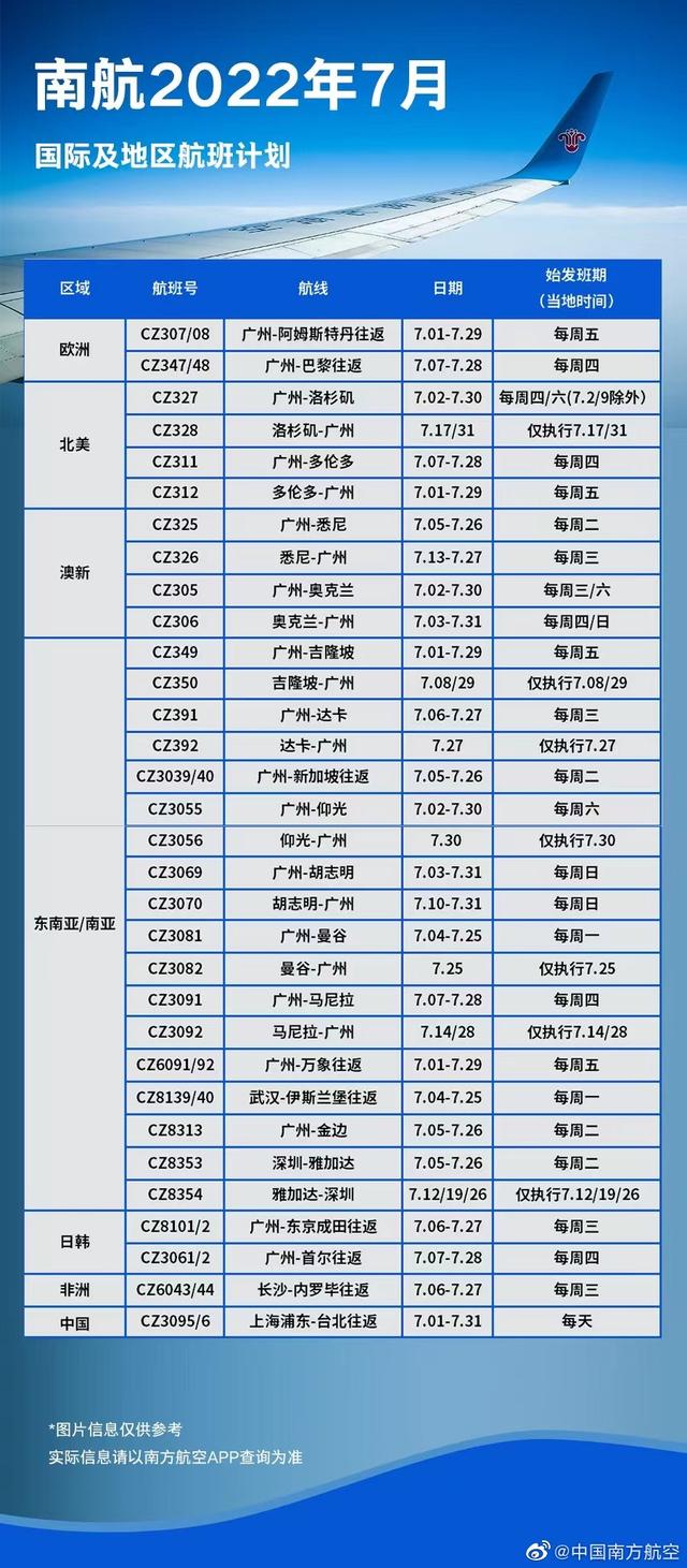 航班最新動(dòng)態(tài)，航空旅行的前沿與變革探索