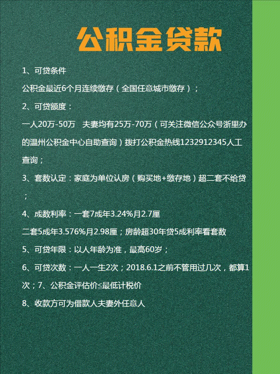 最新公積金貸款政策解讀及實用策略指南