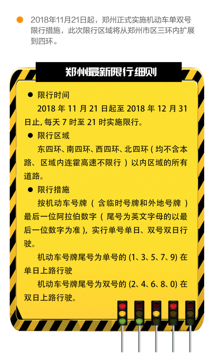 鄭州應(yīng)對交通擁堵與環(huán)保挑戰(zhàn)，最新限號動態(tài)出爐