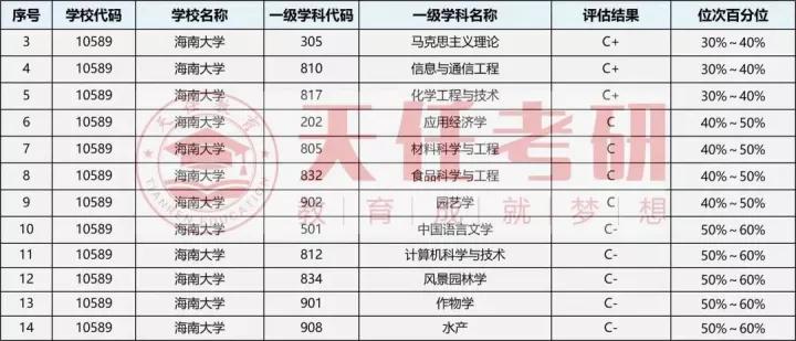 考研趨勢(shì)解讀，最新消息、政策分析與備考指南