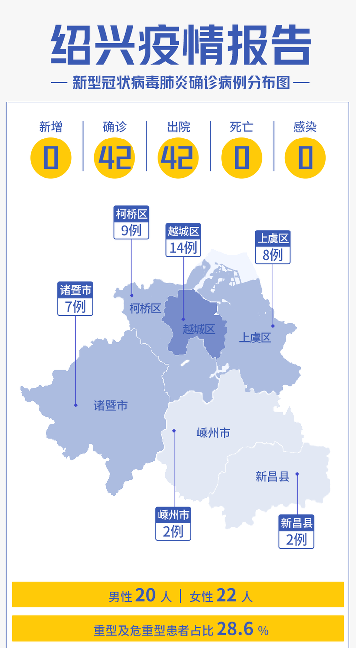 杭州疫情最新動態(tài)，全面應(yīng)對與積極防控