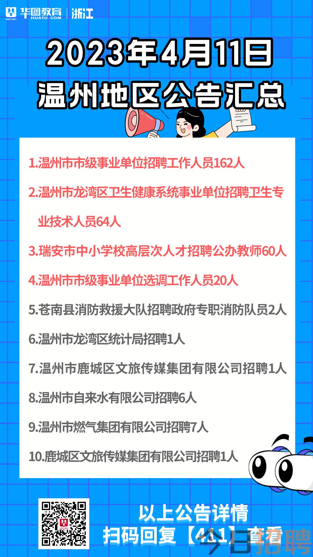 溫州招聘網(wǎng)最新招聘動(dòng)態(tài)深度剖析