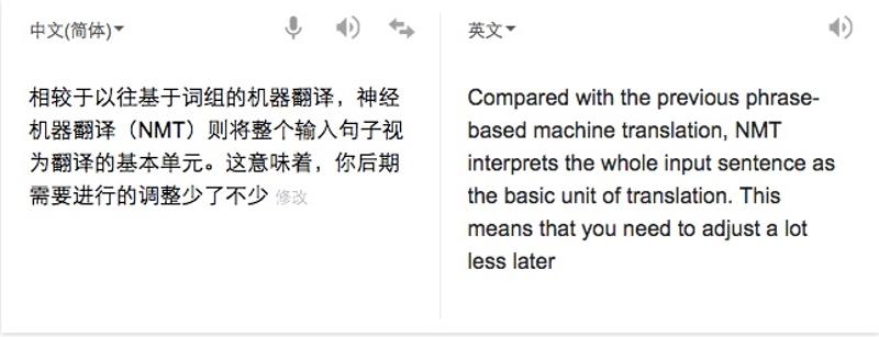 跨越語言界限，最新翻譯進展揭秘