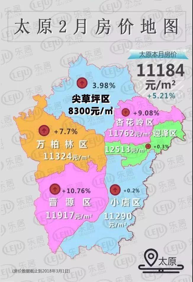 太原房價最新動態(tài)，市場走勢解析與購房指南