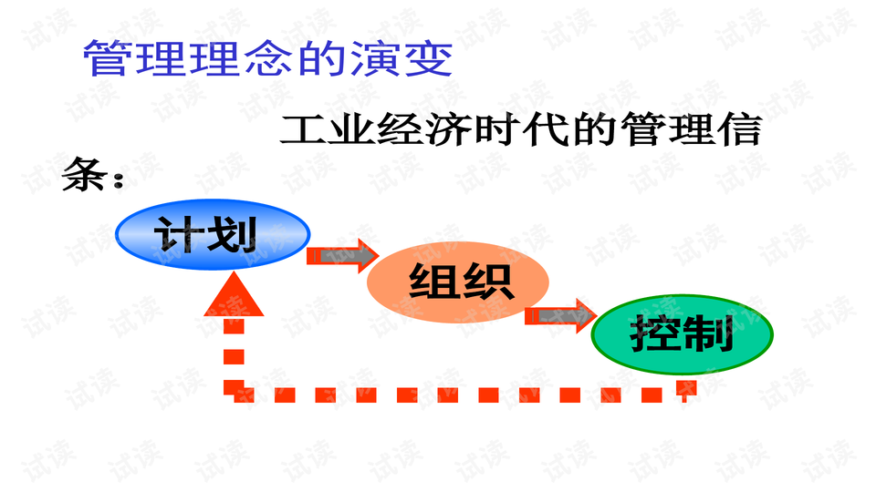 最新企業(yè)管理，引領(lǐng)變革，塑造未來之路