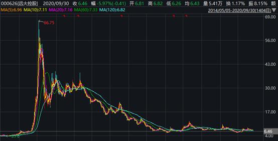 緊跟時代步伐，最新費用繳納探討