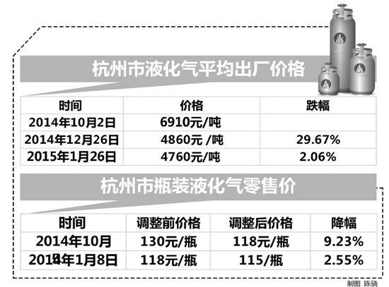 √孟婆給碗湯 第4頁(yè)