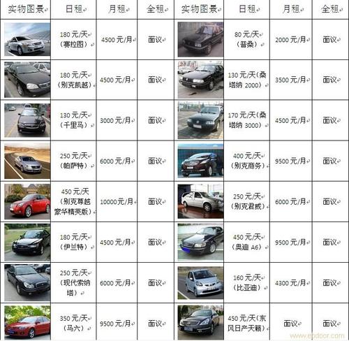 汽車最新報價與一站式購車指南大全