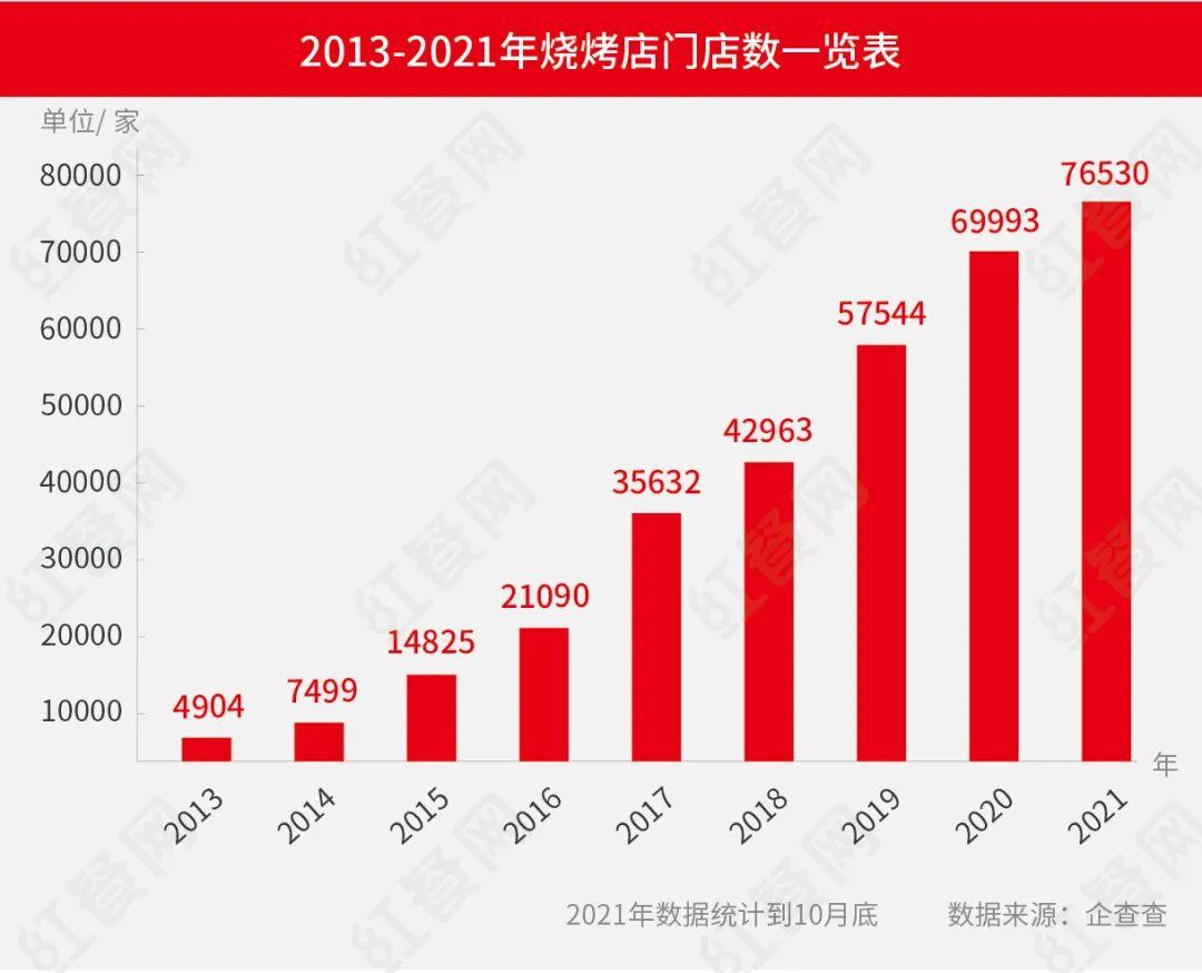 全國最新疫情數(shù)據(jù)分析報告發(fā)布