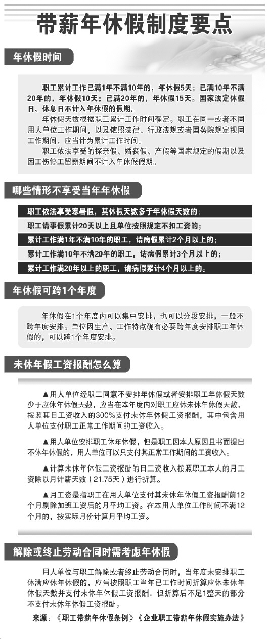 年假最新規(guī)定，解讀及其影響分析