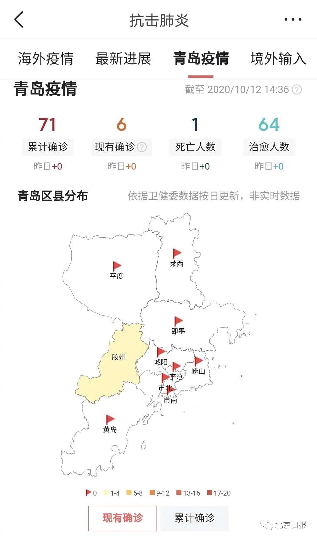 青島疫情最新分析報(bào)告概覽