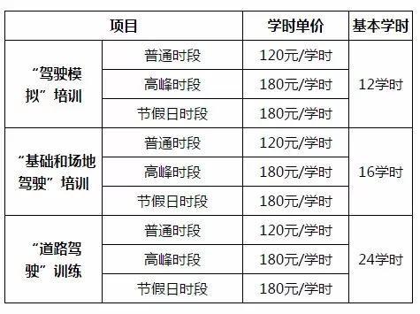 最新駕考消息解讀，未來駕駛考試的新趨勢與挑戰(zhàn)及其影響