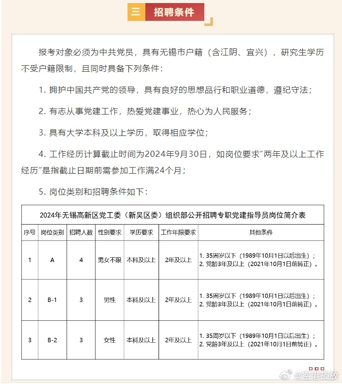 昌吉最新招聘信息匯總