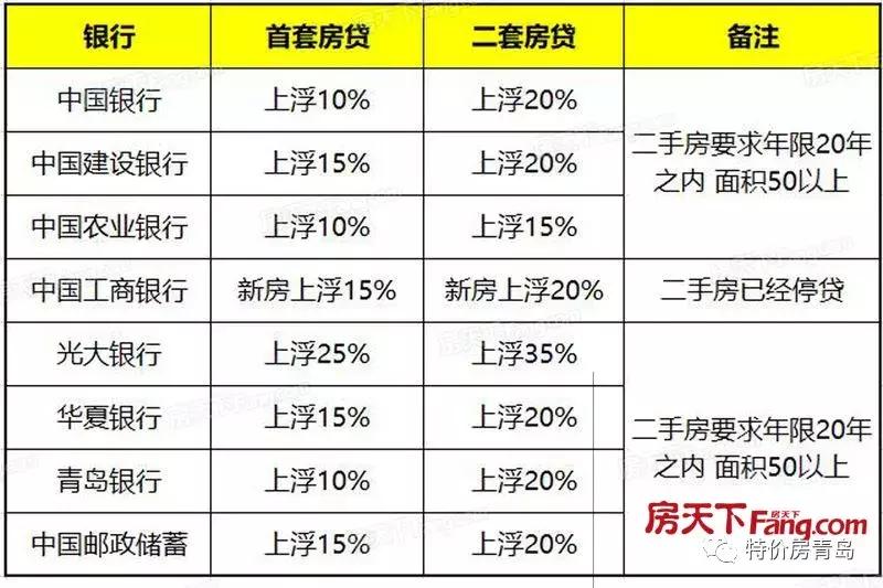 工行最新利率變化解析，洞悉金融動(dòng)向，把握財(cái)富機(jī)遇