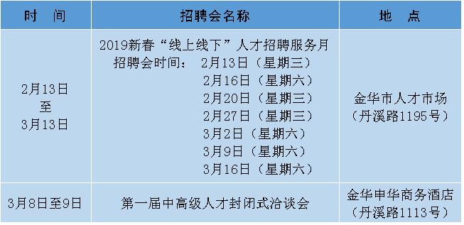 浦江最新招聘信息匯總