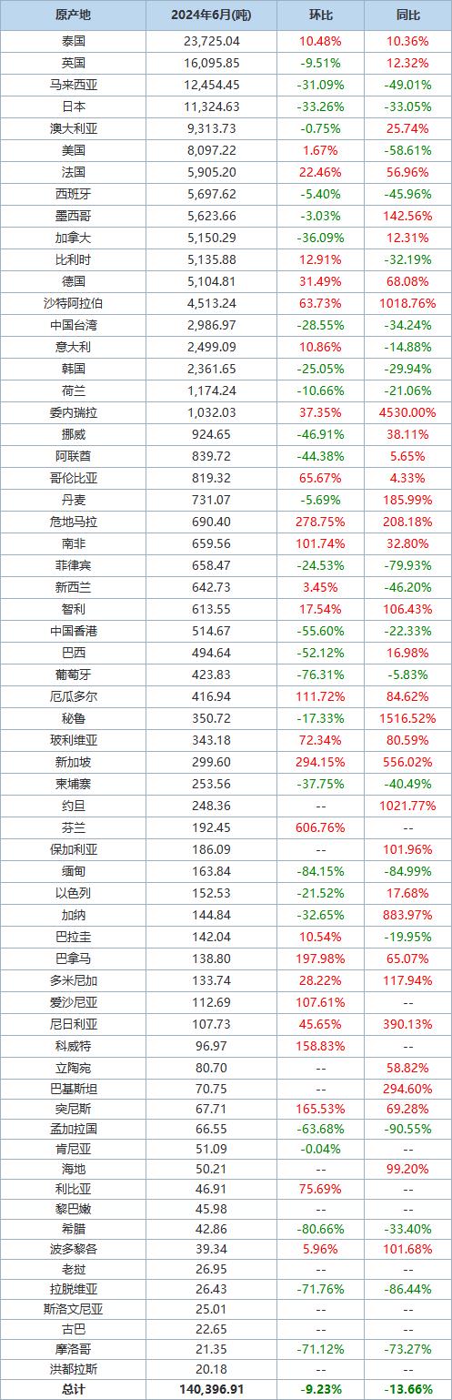 最新鋁價動態(tài)與全球市場的聯(lián)動影響