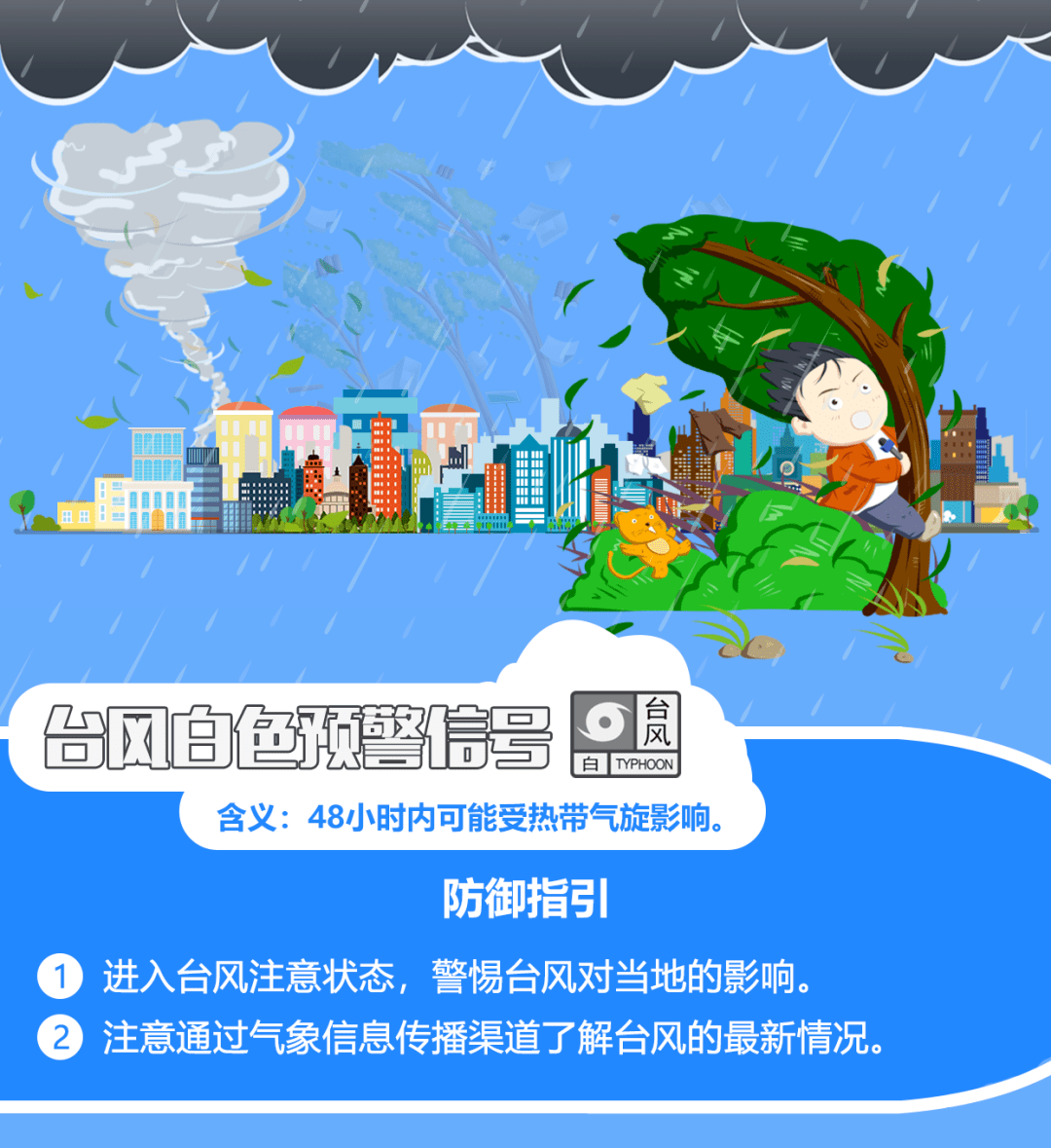 深圳最新臺(tái)風(fēng)動(dòng)態(tài)及影響概述