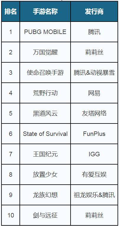 2024新澳精准资料免费,收益说明解析_PalmOS36.721