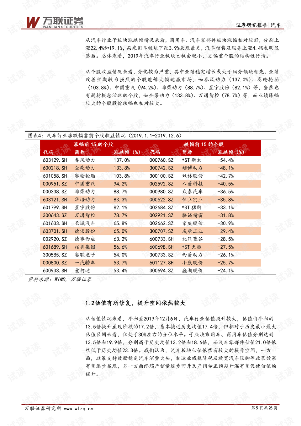 2024新澳好彩免费资料查询,快速方案落实_升级版9.124