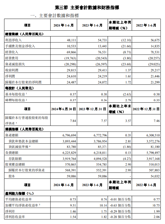 香港准确的资料,快捷问题处理方案_XT72.244