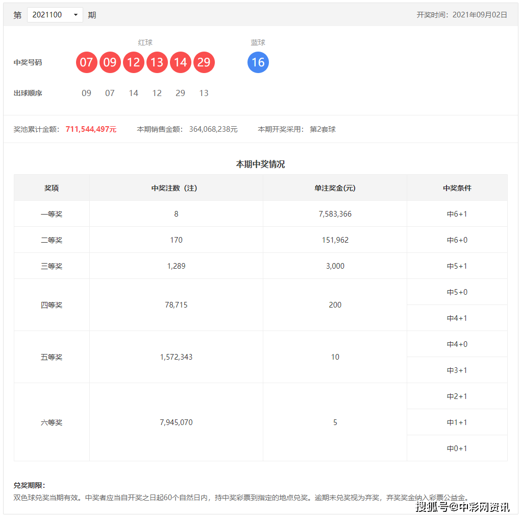 新奥天天免费资料单双中特,完善的执行机制解析_静态版55.129