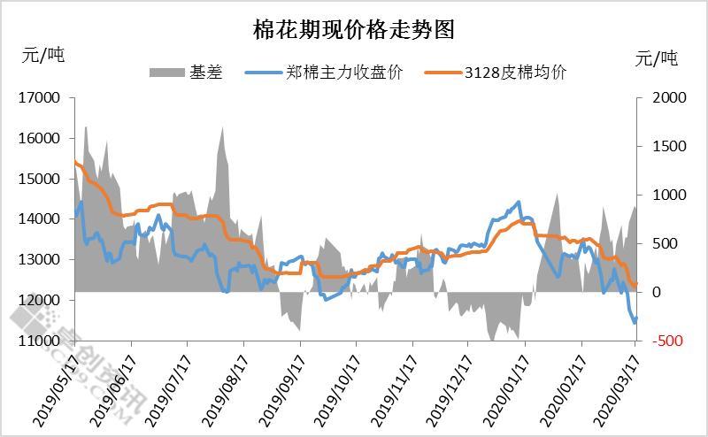 股市行情最新消息今天大跌原因,全面执行计划_领航版52.523