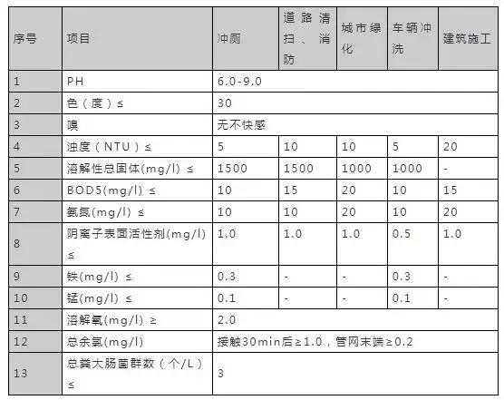 ゅ紀念相遇， 第3頁