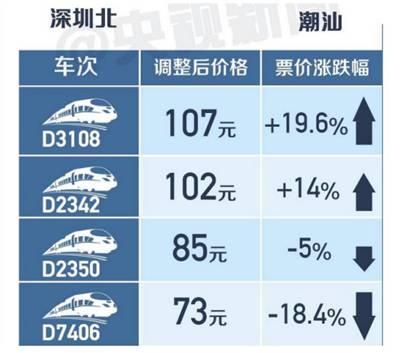 澳门新三码必中一免费,状况评估解析说明_创意版57.246