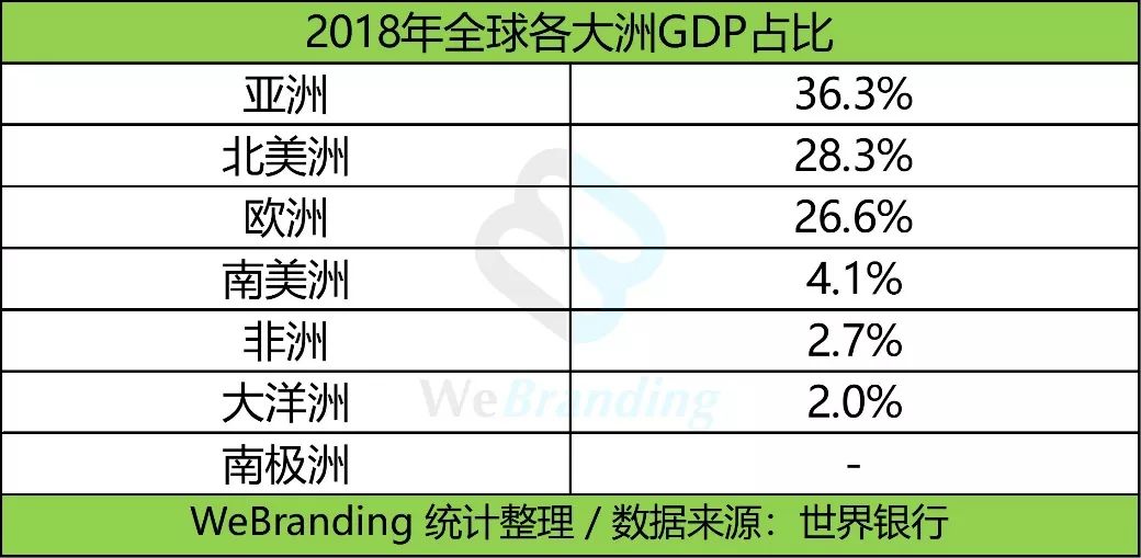 新澳门最新开奖记录大全,权威分析解释定义_专属款18.307