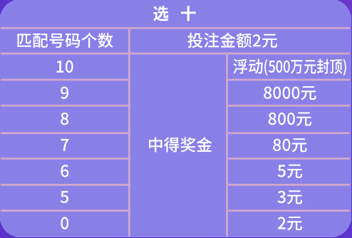 澳门天天彩精准免费资料大全,定性分析解释定义_WP50.97