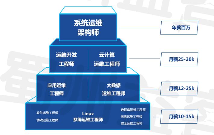 2024澳门今晚开特马开什么,高效策略设计解析_Linux71.190