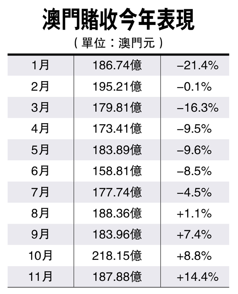 澳门马会传真-澳门,深入数据执行策略_WearOS81.612