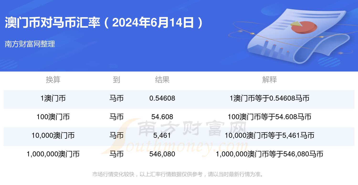 澳门特马今期开奖结果查询,数据驱动方案实施_Max32.169