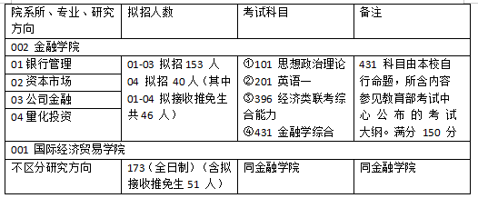 香港最快最准资料免费2017-2,深入数据解释定义_KP57.841