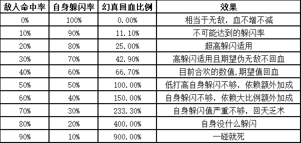 澳门一码一肖一特一中2024,真实解答解释定义_suite15.936