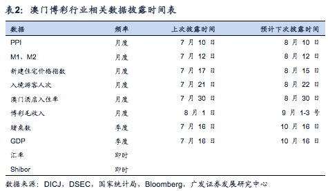 澳门王中王100%的资料一,数据执行驱动决策_桌面款82.908